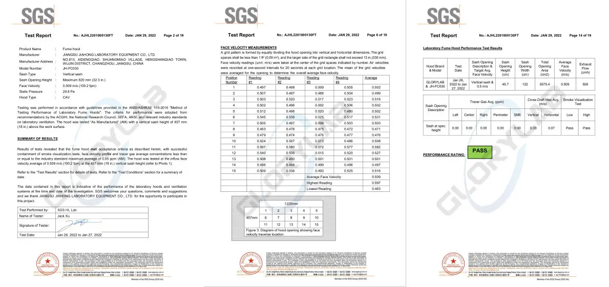 SGS test report for fume hood