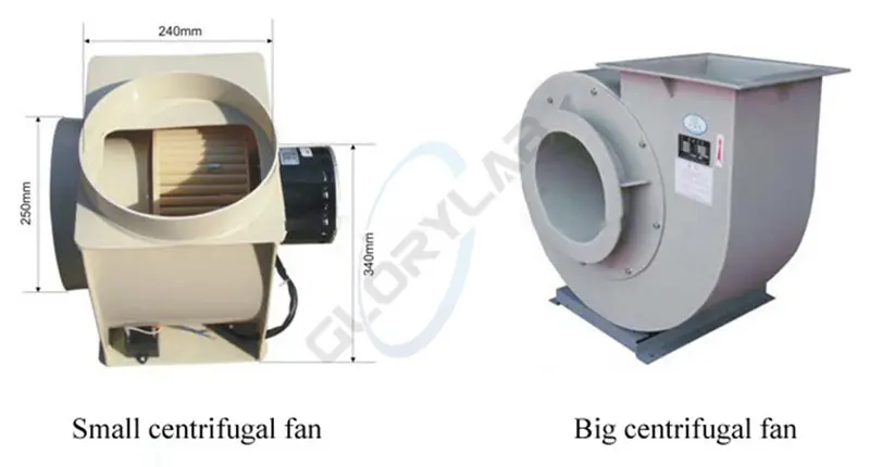 blower or fan of fume hood